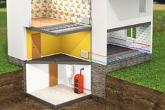heating your Lane Green home with solid fuel